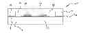 Fig. 01 - Method of bonding two substrates and device manufactured thereby