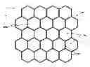 Fig. 01 - 3D Fiber Composite