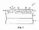 Fig. 02 - Coating compositions and related products and methods