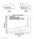 Fig. 06 - Systems and methods for designing and fabricating contact-free support structures for overhang geometries of parts in powder-bed metal additive manufacturing