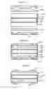 Fig. 09 - Composite materials and uses thereof