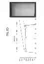 Fig. 09 - Process and apparatus for forming shaped glass articles