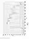 Fig. 02 - Near Infrared Reflecting Composition and Coverings for Architectural Openings Incorporating Same