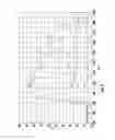 Fig. 03 - Near Infrared Reflecting Composition and Coverings for Architectural Openings Incorporating Same