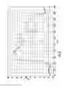 Fig. 04 - Near Infrared Reflecting Composition and Coverings for Architectural Openings Incorporating Same
