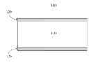 Fig. 01 - Alkali-free phosphoborosilicate glass