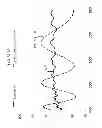 Fig. 49 - Scratch-resistant articles with retained optical properties
