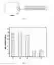 Fig. 02 - Laminate Bearing And Methods Of Manufacturing The Same