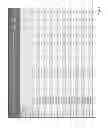 Fig. 07 - Hybrid Composite Yarn