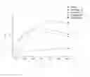 Fig. 04 - Anti-Reflective Coating