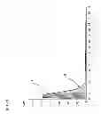 Fig. 03 - Rolled copper foil