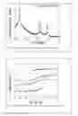 Fig. 07 - Electrically conductive underlayer to grow FePt granular media with (001) texture on glass substrates
