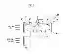 Fig. 07 - FUEL CELL VEHICLE