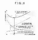 Fig. 07 - Fuel cell system, and control method for fuel cell system