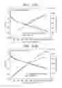 Fig. 10 - Electrode catalyst for fuel cell, electrode for fuel cell including the electrode  catalyst, and membrane electrode assembly and fuel cell including the same