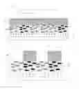 Fig. 05 - Underlayer composition and method of imaging underlayer composition
