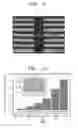 Fig. 09 - Method of forming polymer nanofiber metal-nanoparticle composite pattern
