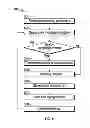 Fig. 07 - Oral illumination systems and methods