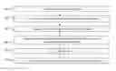 Fig. 01 - METHODS FOR PROVIDING A PERSONALIZED LIST OF DIETARY NUTRIENTS AND SUPPLEMENTS
