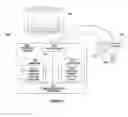 Fig. 05 - Comprehensive, Structured And Systematic Attention Training Tutoring Program