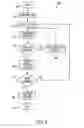 Fig. 04 - SYSTEMS AND METHODS FOR RESPONSE INHIBITION SWITCHING TASK INCORPORATING MOTION FOR ENHANCING COGNITIONS