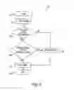 Fig. 07 - SYSTEMS AND METHODS FOR RESPONSE INHIBITION SWITCHING TASK INCORPORATING MOTION FOR ENHANCING COGNITIONS