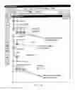 Fig. 22 - METHOD AND APPARATUS FOR EVALUATING EDUCATIONAL PERFORMANCE