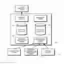 Fig. 01 - Systems and methods for organizing and presenting skill progressions