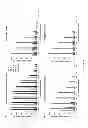 Fig. 07 - HUMAN ADAPTATION OF H5 INFLUENZA