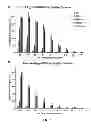 Fig. 08 - HUMAN ADAPTATION OF H5 INFLUENZA
