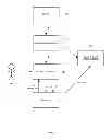 Fig. 09 - SYSTEMS AND METHODS FOR COLLECTING AND TRANSMITTING ASSAY RESULTS