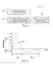 Fig. 02 - Acoustic pressure wave/shock wave mediated processing of biological tissue, and systems, apparatuses, and methods therefor