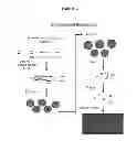 Fig. 03 - Analyte enrichment methods and compositions