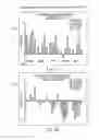 Fig. 03 - HUMAN SKIN SAMPLE METHODS AND MODELS FOR VALIDATING HYPOTHESES FOR MECHANISMS DRIVING SKIN PIGMENTATION