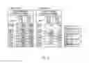 Fig. 07 - HUMAN SKIN SAMPLE METHODS AND MODELS FOR VALIDATING HYPOTHESES FOR MECHANISMS DRIVING SKIN PIGMENTATION