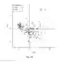 Fig. 06 - Method And System For Identifying A Biomarker Indicative Of Health Condition