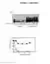 Fig. 08 - Methods of diagnosing ALS