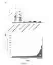 Fig. 08 - METHOD OF DIAGNOSING BACTERIAL INFECTIONS USING BACTERIAL GLYCOPROTEINS