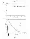 Fig. 09 - METHOD OF DIAGNOSING BACTERIAL INFECTIONS USING BACTERIAL GLYCOPROTEINS