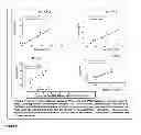 Fig. 07 - Molecular characterization of circulating tumor cells