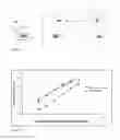 Fig. 23 - Method of detecting the presence of an antibody in a sample