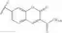 Fig. 216 - Fluorescent substrates for determining lysine modifying enzyme activity