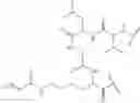 Fig. 46 - Fluorescent substrates for determining lysine modifying enzyme activity