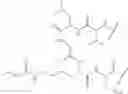 Fig. 53 - Fluorescent substrates for determining lysine modifying enzyme activity