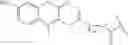 Fig. 90 - Fluorescent substrates for determining lysine modifying enzyme activity