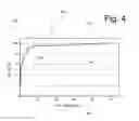 Fig. 05 - Method and apparatus for detecting cancer in mammals