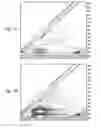Fig. 02 - Method for the characterization of microorganisms on solid or semi-solid media