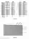 Fig. 06 - Nucleic acid assembly, vector, cell, methods and kit thereof