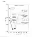 Fig. 09 - Lignin-degrading methods