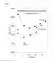 Fig. 12 - Lignin-degrading methods